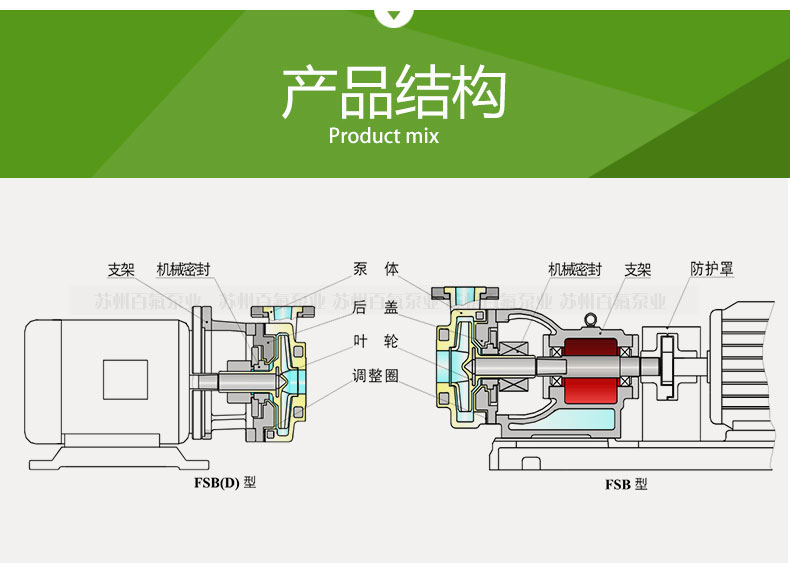 FSB型氟塑料合金離心泵（bèng）(圖4)