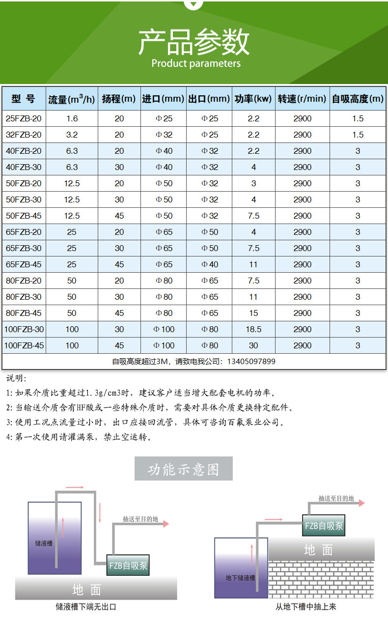FZB型氟塑料自吸泵（bèng）(圖8)