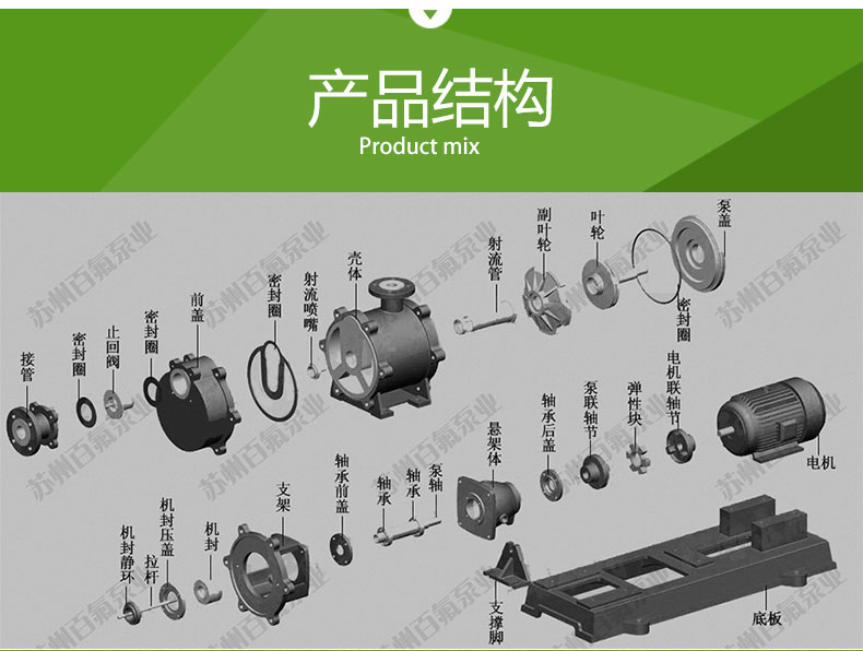 SZF型氟塑料強力自吸（xī）泵(圖4)