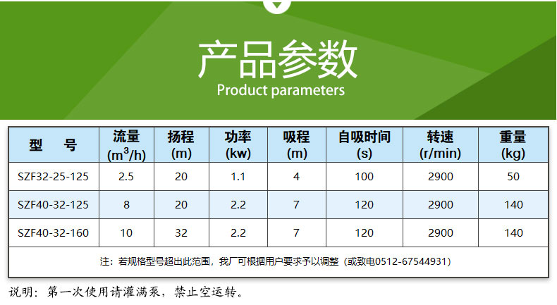 SZF型（xíng）氟（fú）塑料強力自吸泵(圖8)