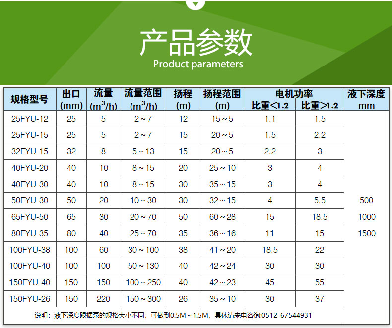 FYU型_耐腐（fǔ）耐磨液下泵(圖5)