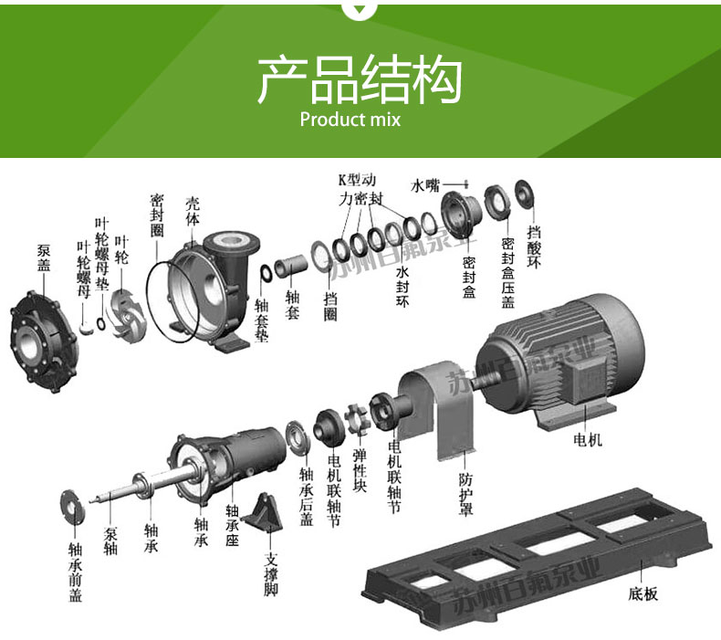 FMB型_耐腐耐磨化工泵(圖（tú）4)