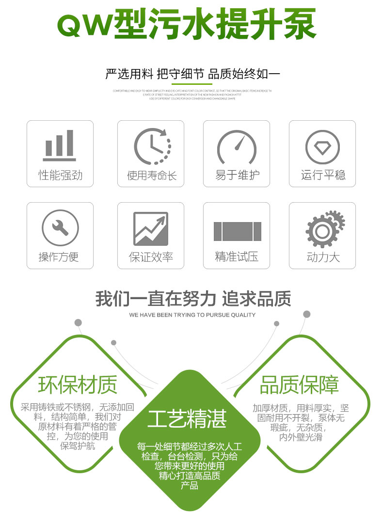 QW型潛（qián）水排汙泵(圖2)