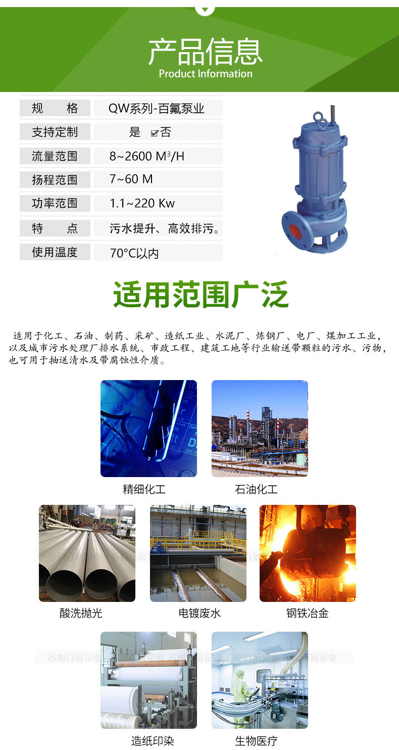 QW型潛水排汙泵(圖（tú）3)