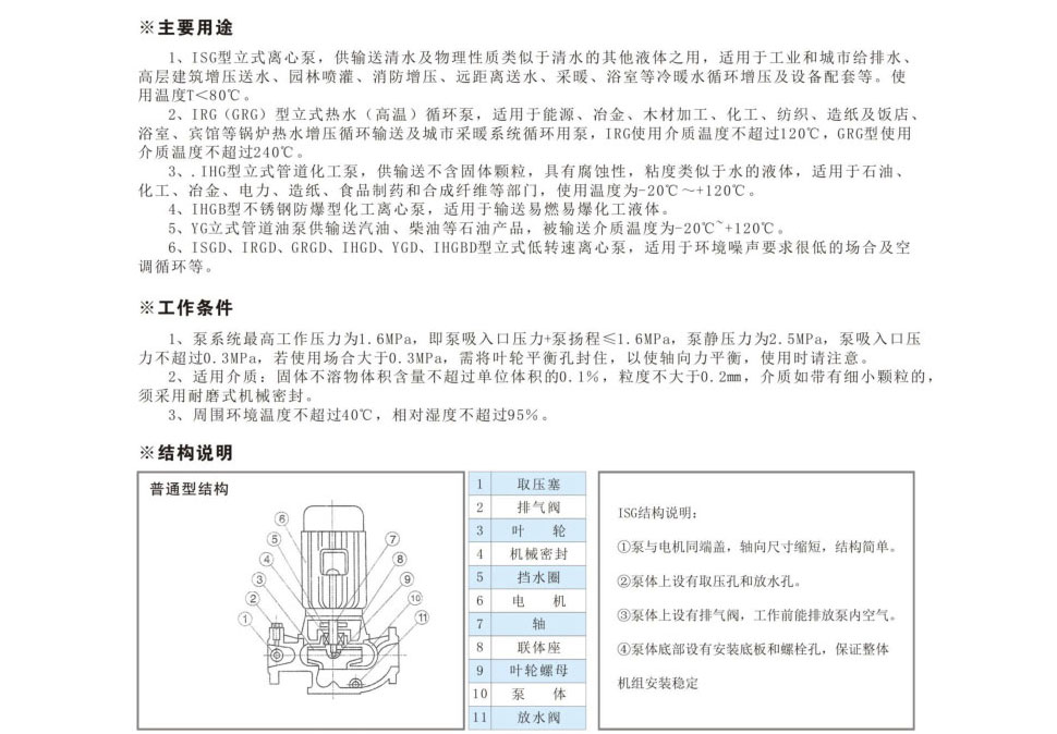 ISW(G)型（xíng）管道離（lí）心泵(圖2)