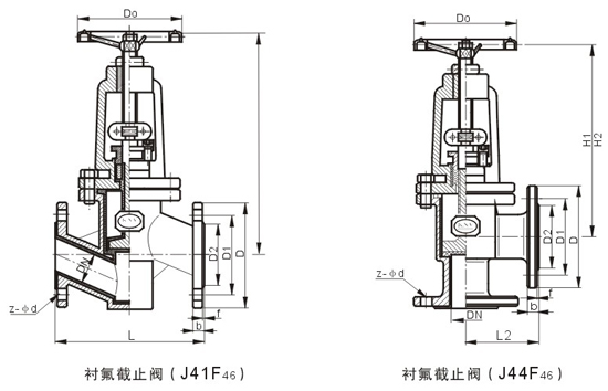 J41F46型襯氟截止閥(圖（tú）1)