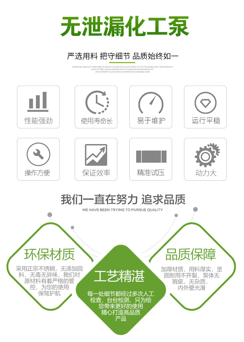 CWB型磁力驅動（dòng）旋渦泵(圖2)